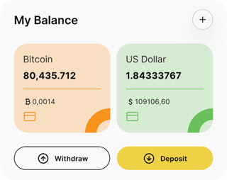Binarium Ai automated trading solution — dashboard overview